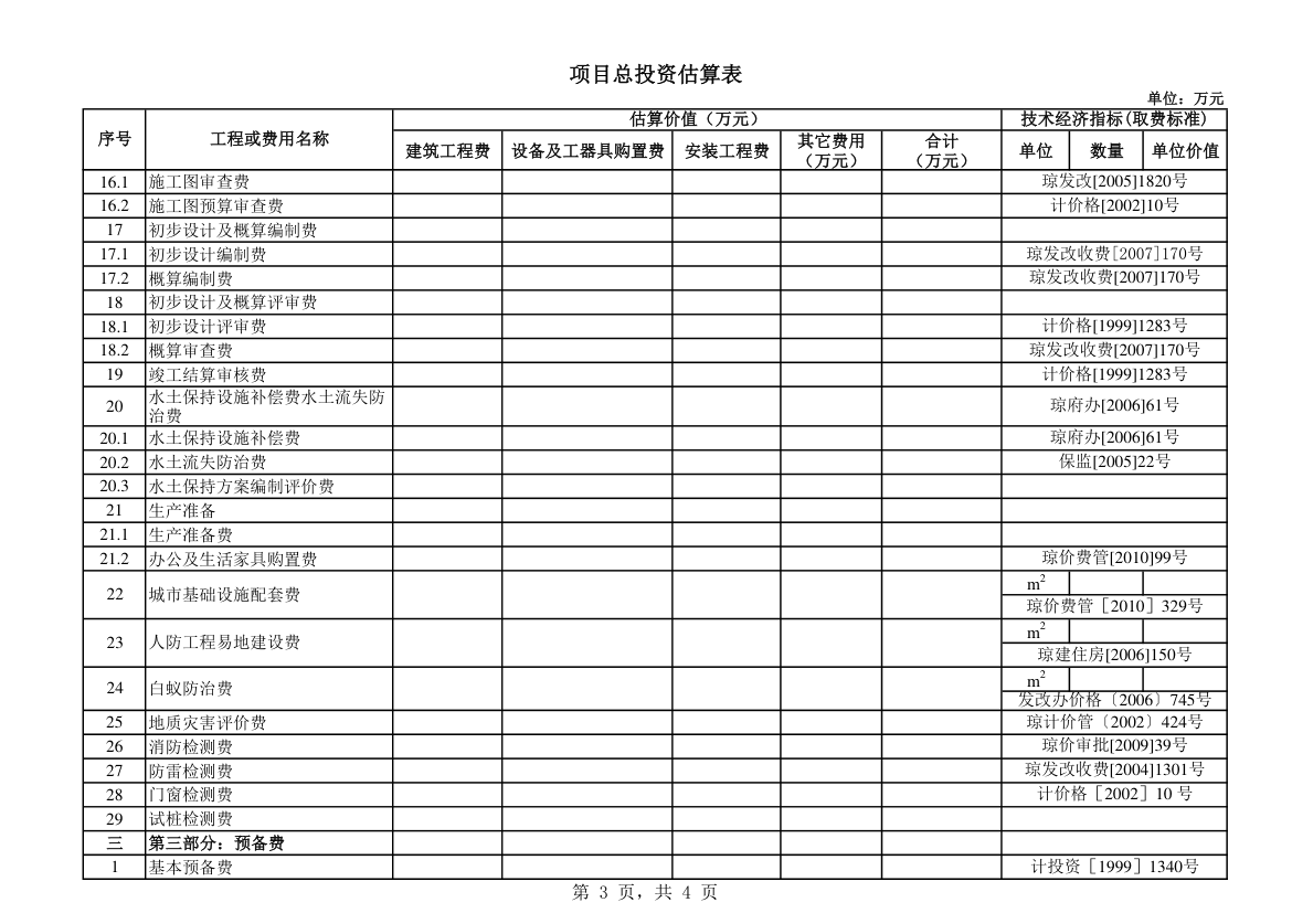 [海南]项目总投资估算表直接套用.xls第3页