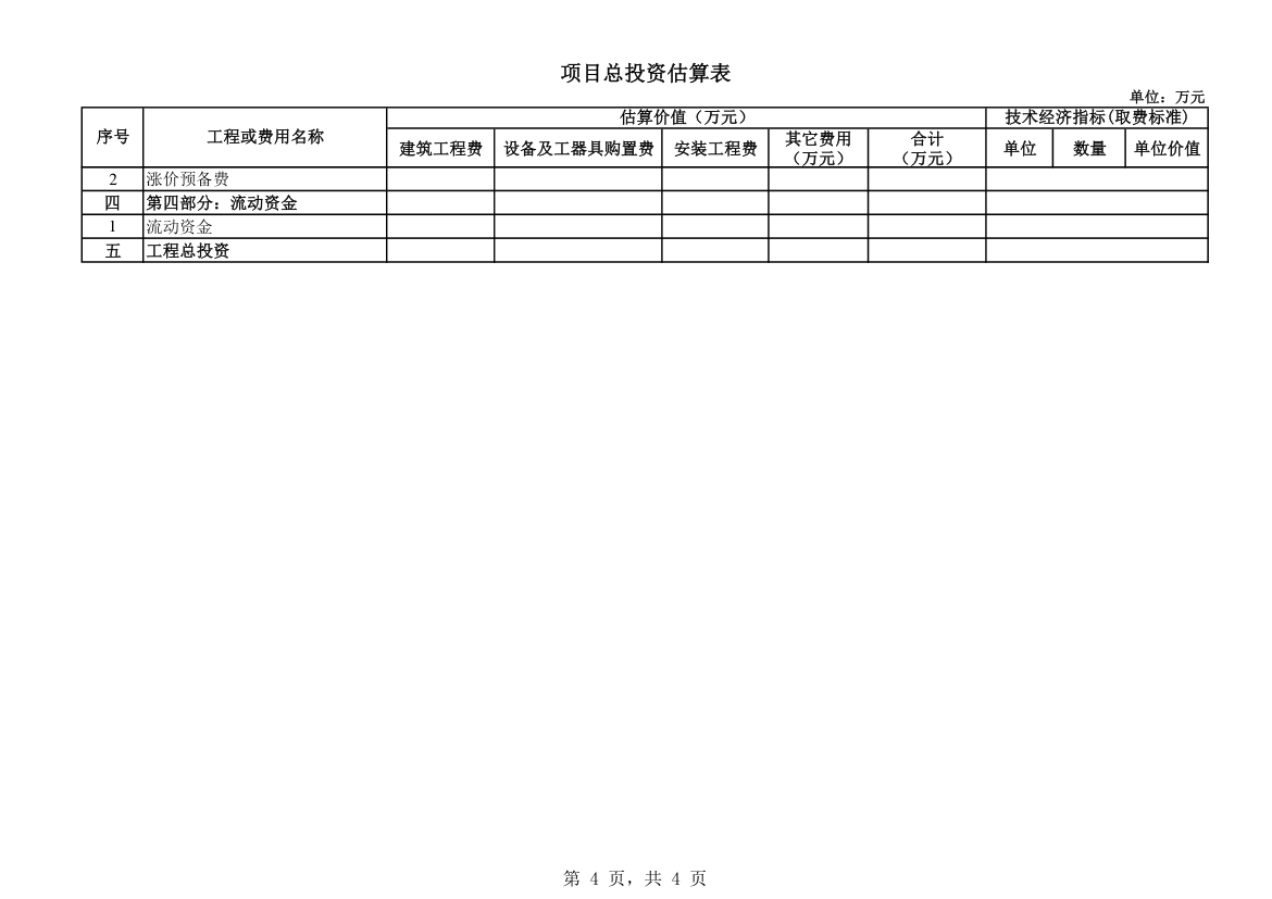 [海南]项目总投资估算表直接套用.xls第4页