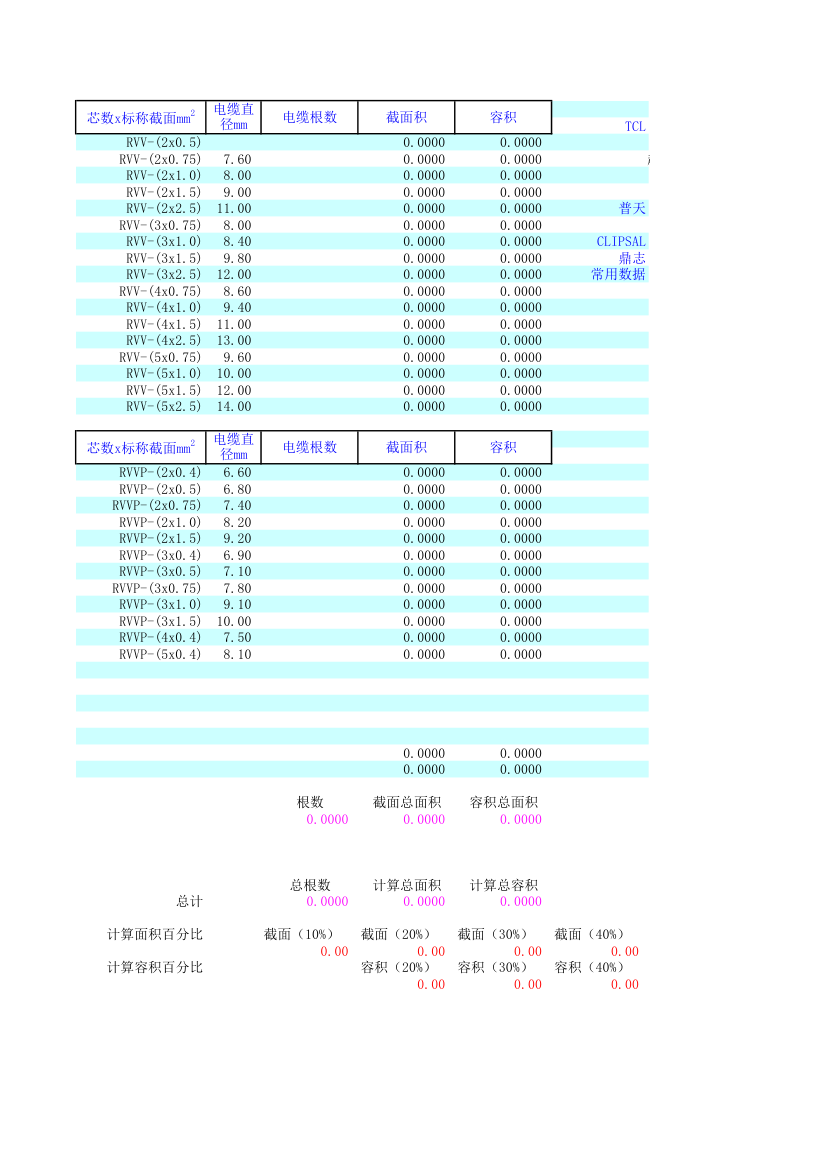 强弱电电线电缆桥架计算表.xls第2页