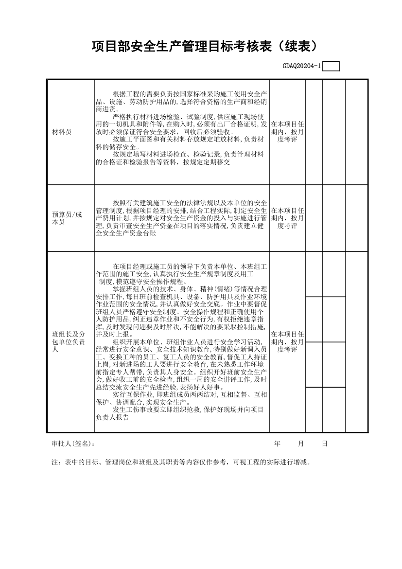 项目部安全生产管理目标考核表含续表.xls第2页