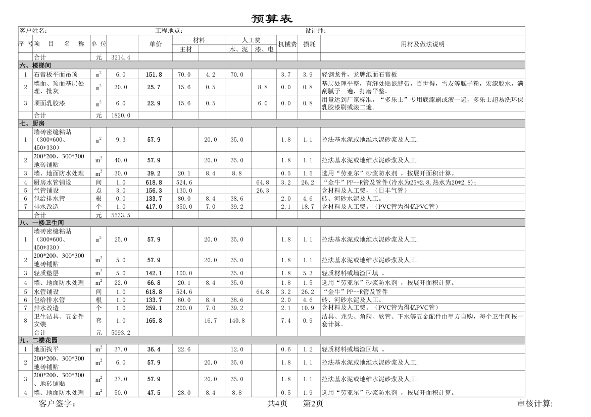 200平米复式别墅室内装修预算表.xls第2页