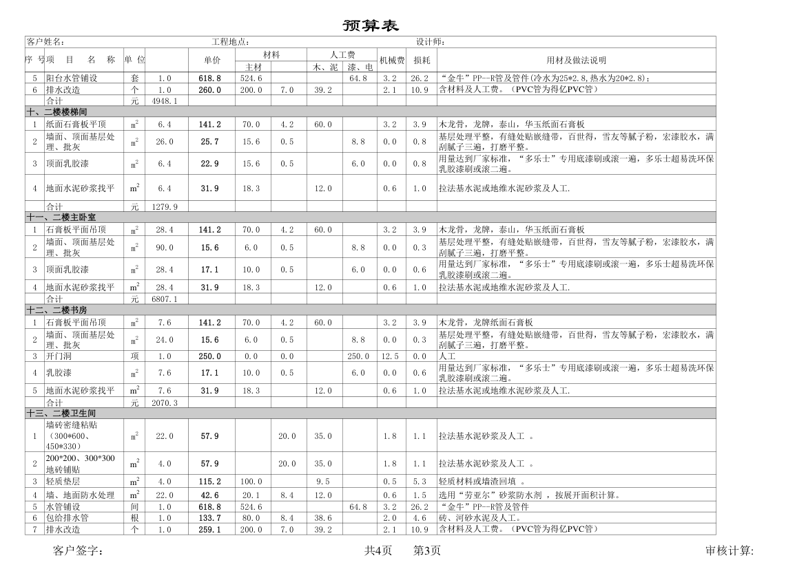 200平米复式别墅室内装修预算表.xls第3页