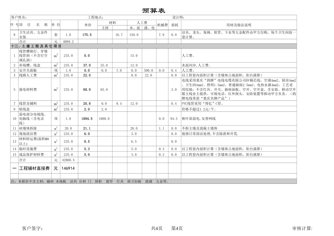 200平米复式别墅室内装修预算表.xls第4页