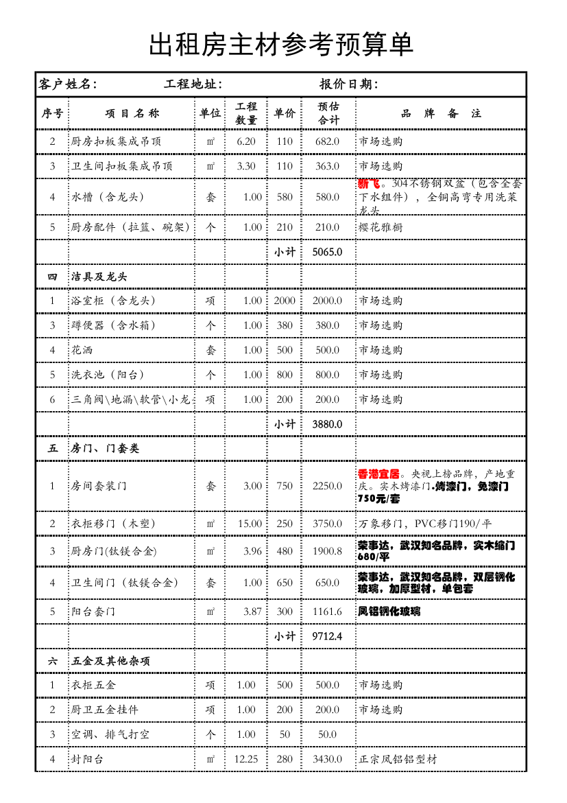 出租房主材参考预算单.xls第2页