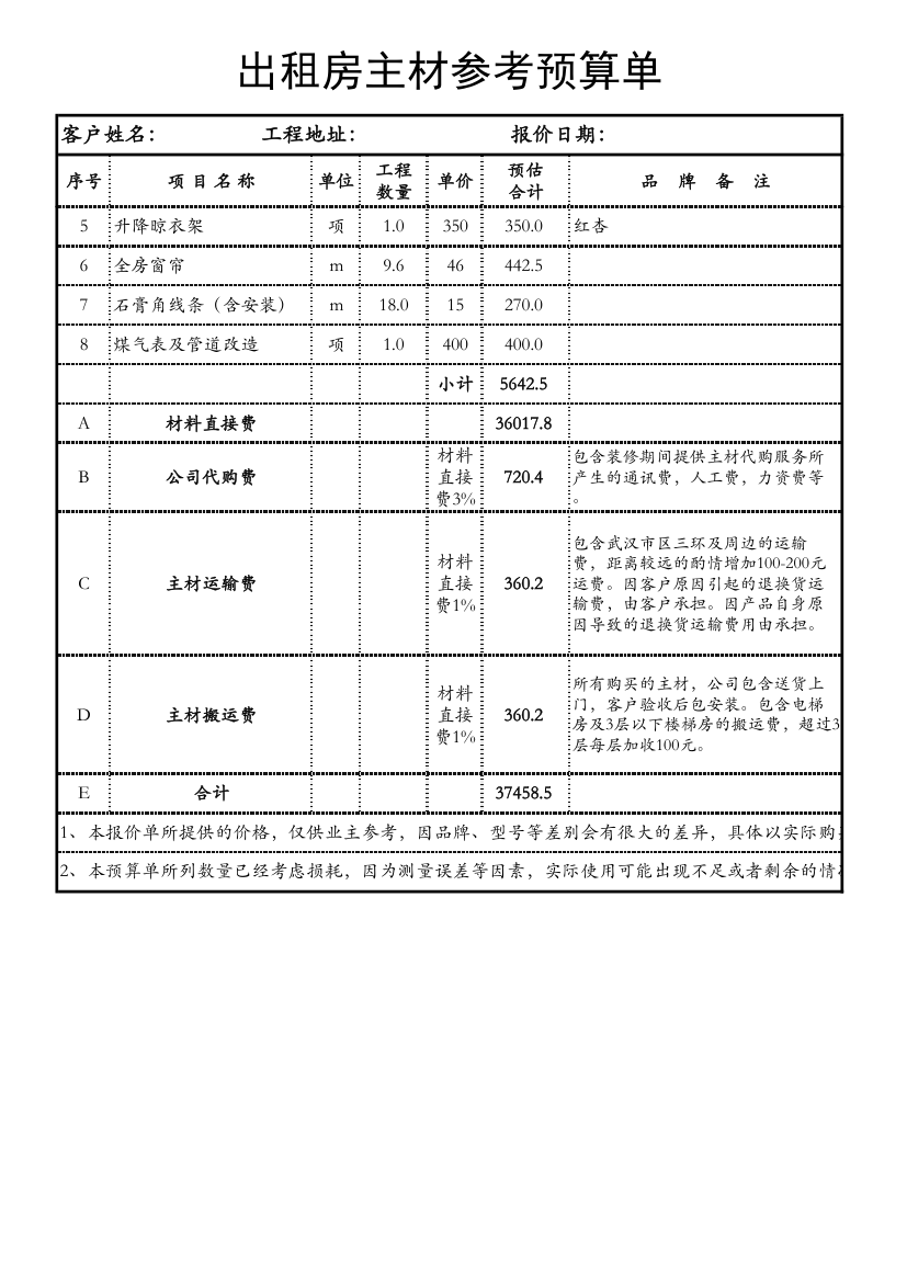 出租房主材参考预算单.xls第3页