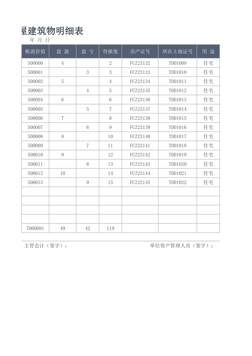 房屋建筑物明细表.xlsx第2页