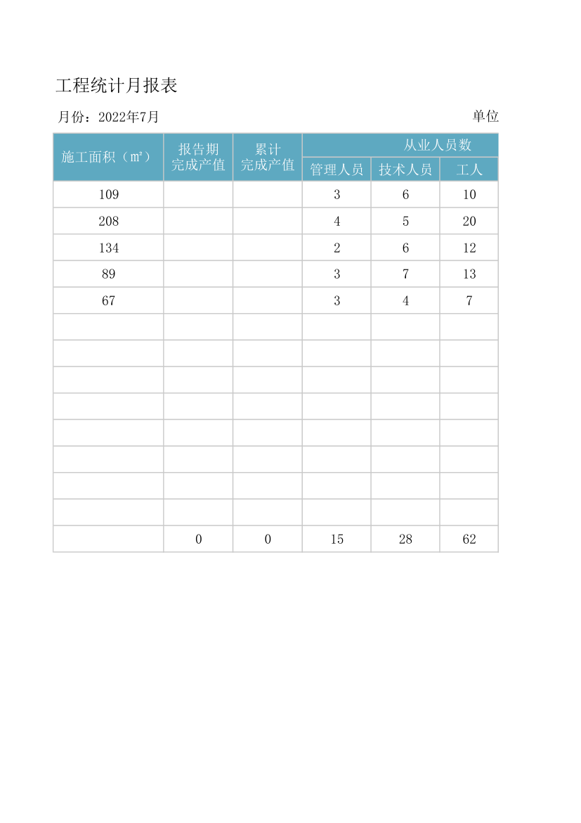 工程月报表.xlsx第2页