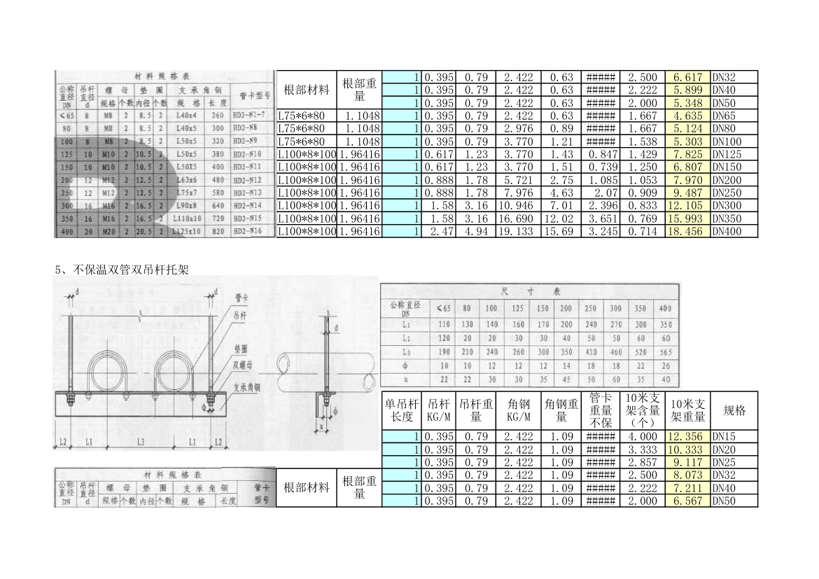管道支架重量计算表.xls第5页
