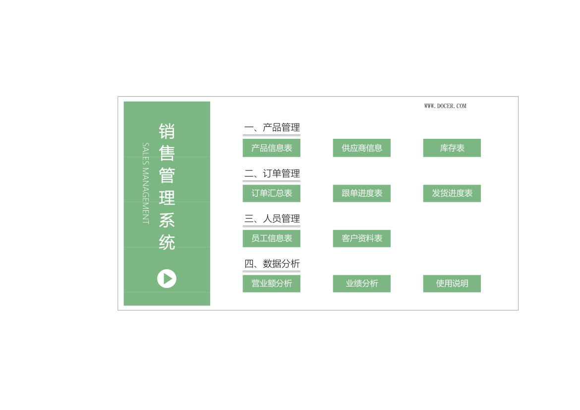 销售管理系统（业绩管理）.xlsx