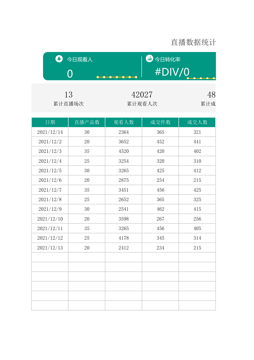 直播数据统计表.xlsx