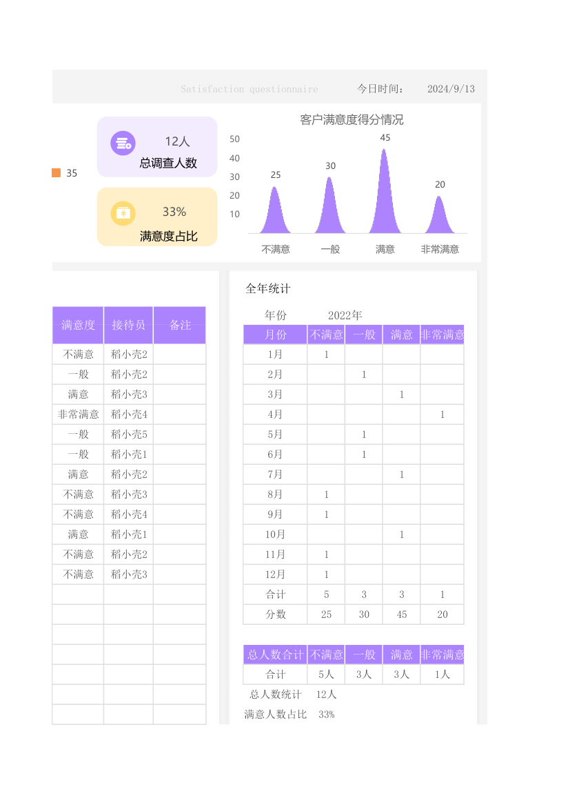 客户满意度调查表.xlsx第10页