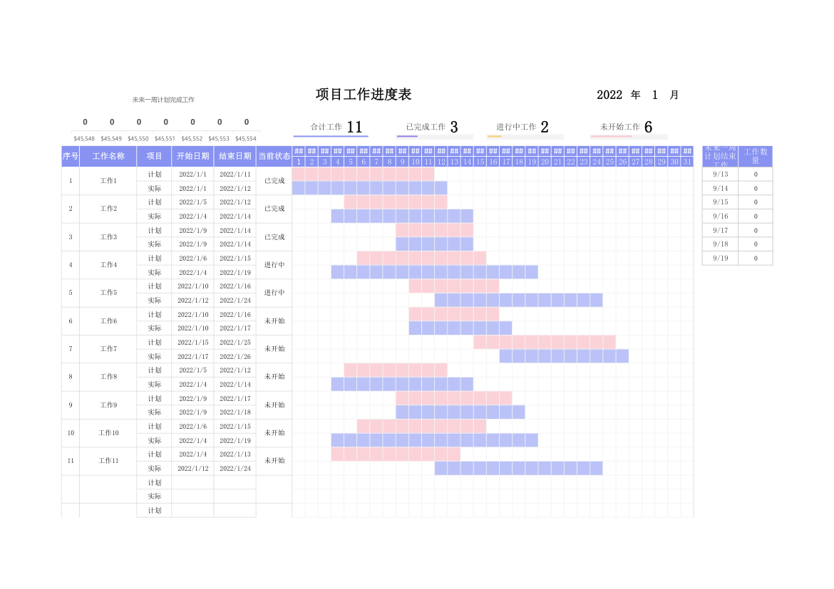 项目进度表-甘特图.xlsx