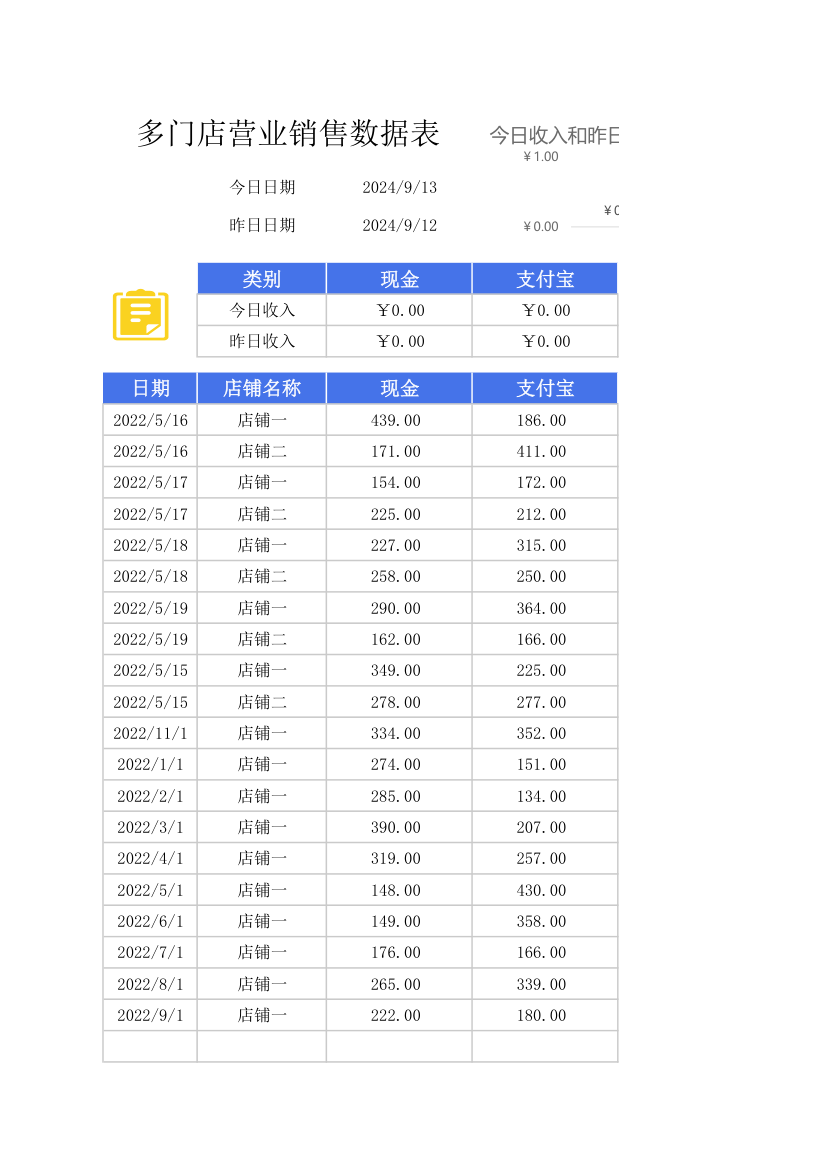 多门店营业销售数据表.xlsx