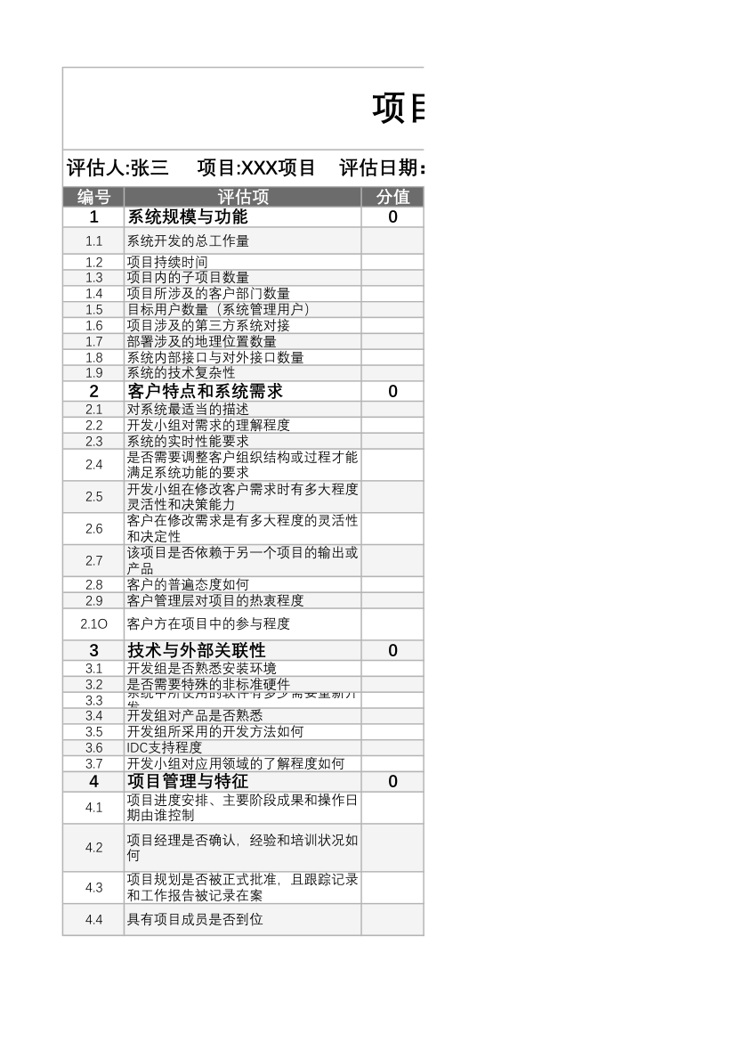 项目风险评估表.xlsx