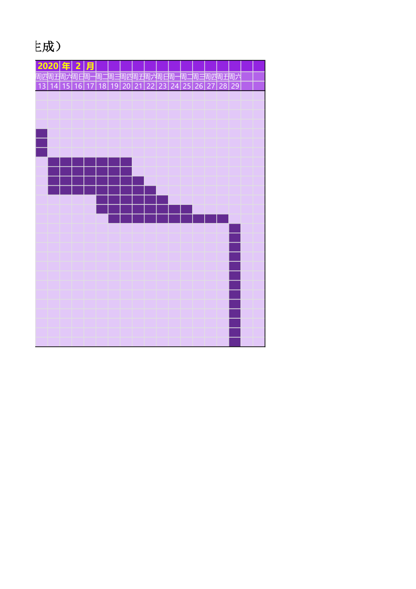 自动生成项目进度甘特图.xlsx第2页