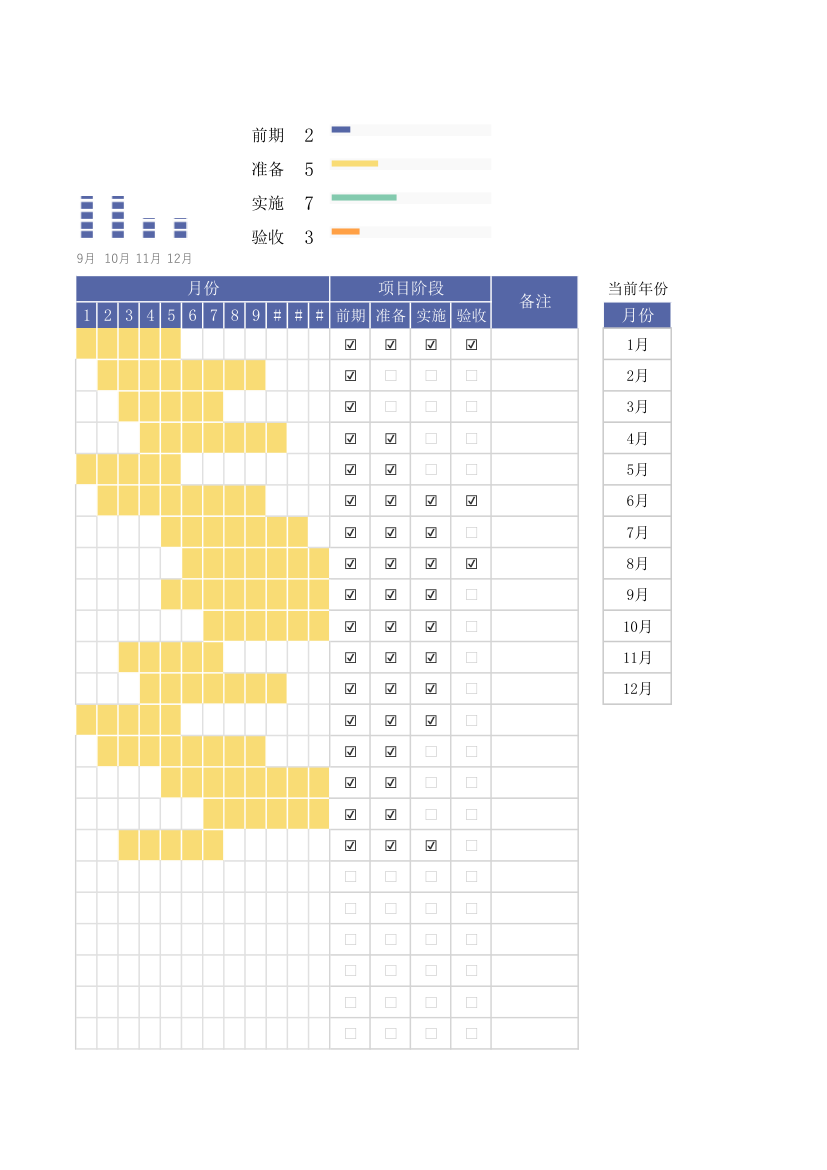 项目管理明细表-甘特图.xlsx第8页