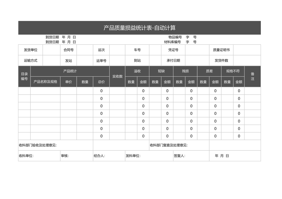 产品质量损益统计表-自动计算.xlsx第1页