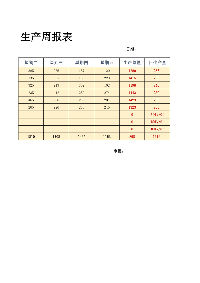 生产周报表自动计算.xlsx第2页