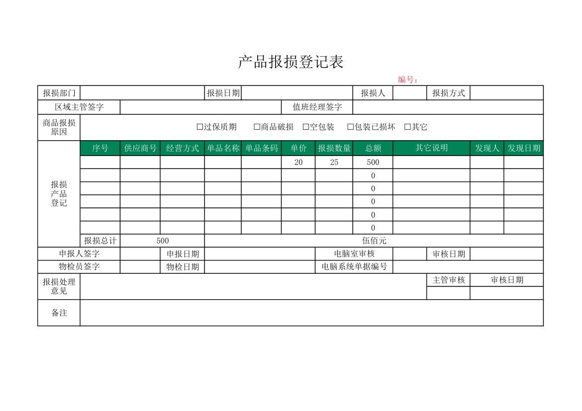 产品报损登记表.xlsx第1页