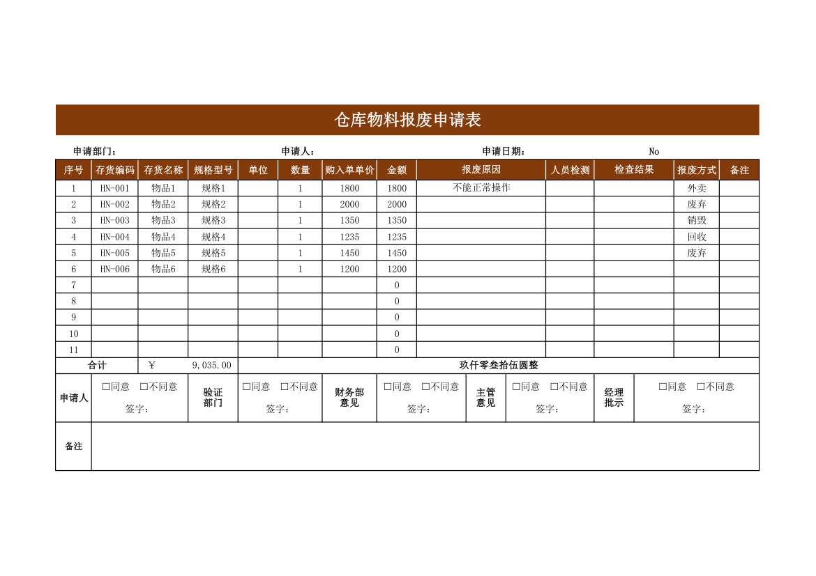 仓库物料报废申请表.xlsx第1页