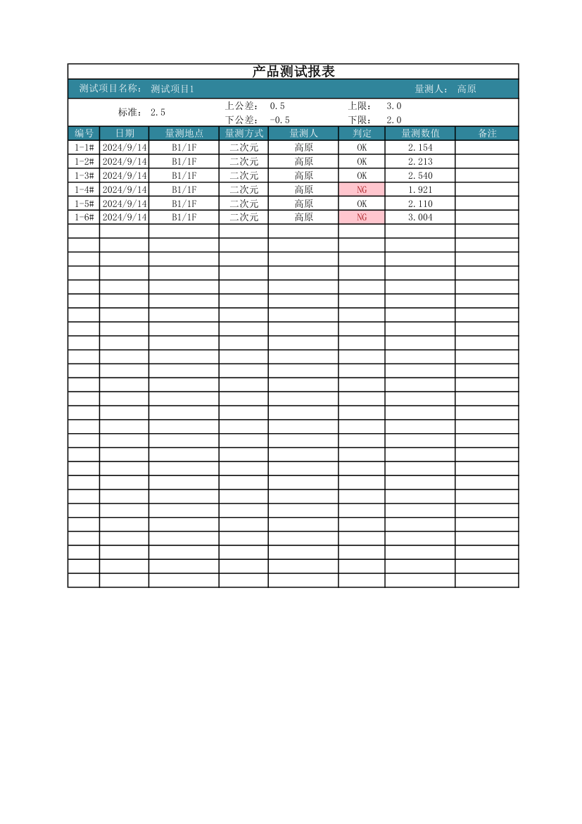 产品测试报表-全自动.xlsx第1页