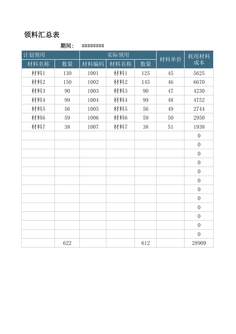 生产领料汇总表.xlsx第2页