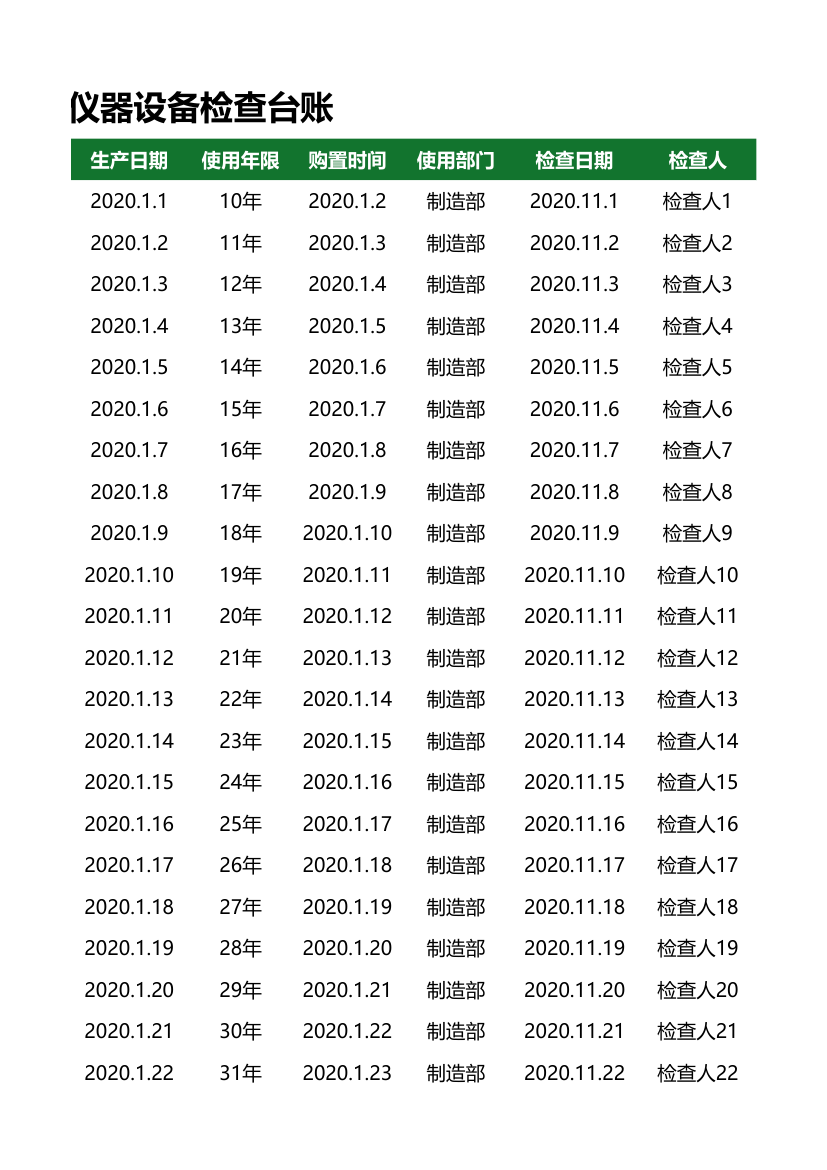 仪器设备检查台账.xlsx第3页