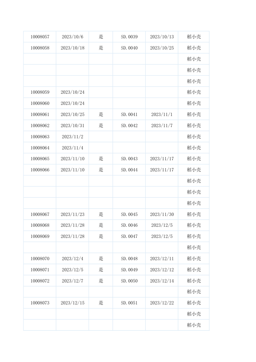 采购订单记录表.xlsx第67页