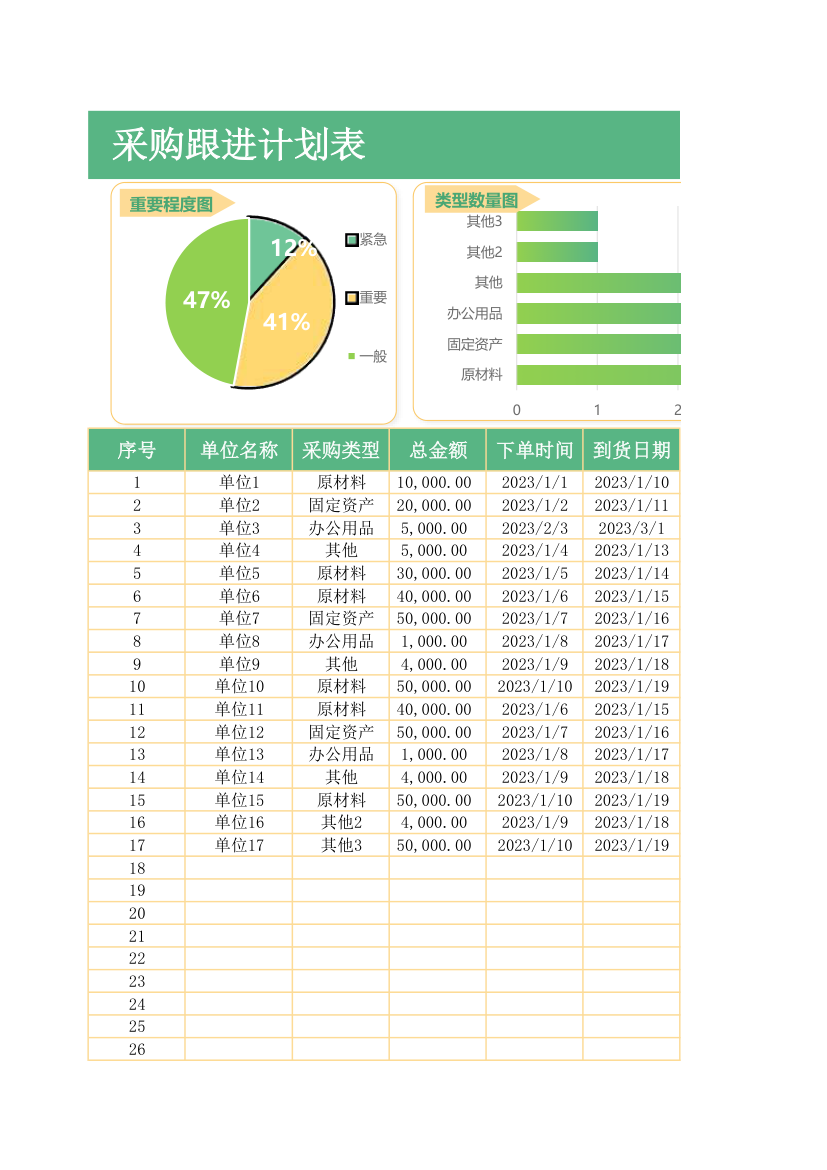 采购跟进计划表.xlsx第1页