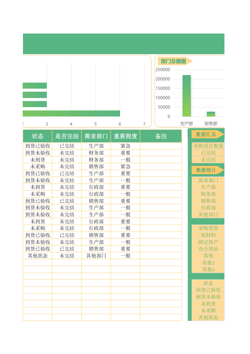 采购跟进计划表.xlsx第3页