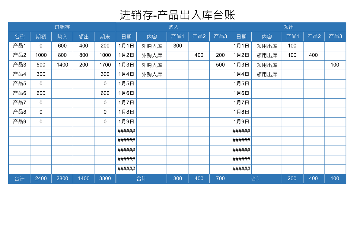 进销存-产品出入库台账.xlsx第1页