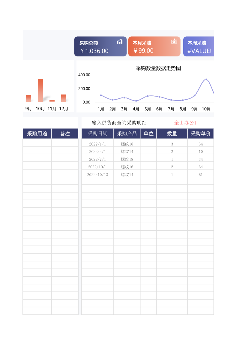 采购明细管理表-带供货商对账.xlsx第3页