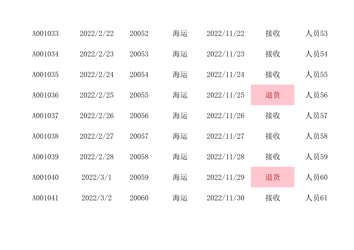 订单验收退货统计表.xlsx第7页