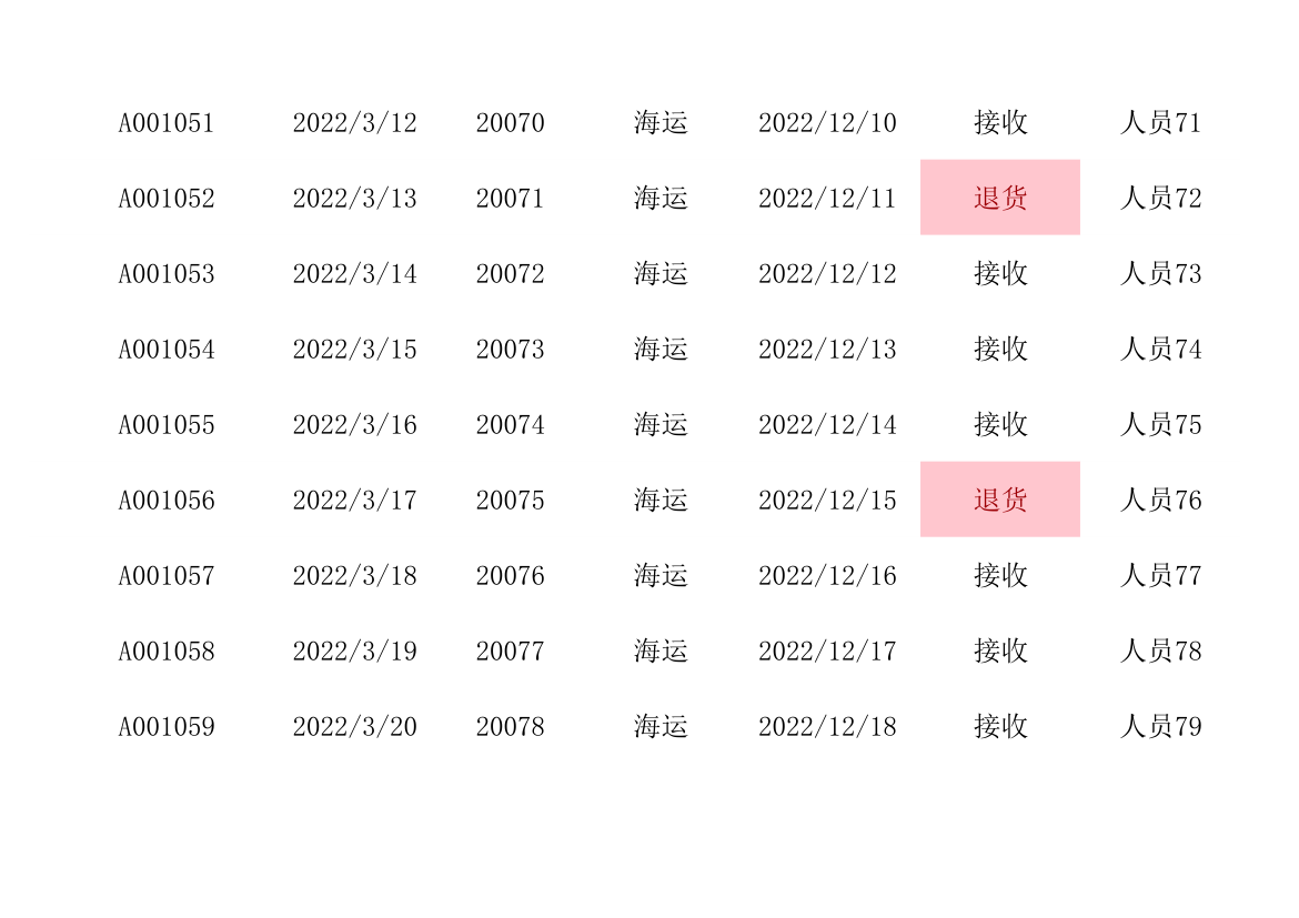 订单验收退货统计表.xlsx第9页