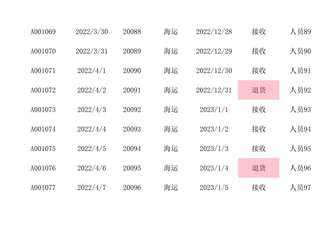 订单验收退货统计表.xlsx第11页