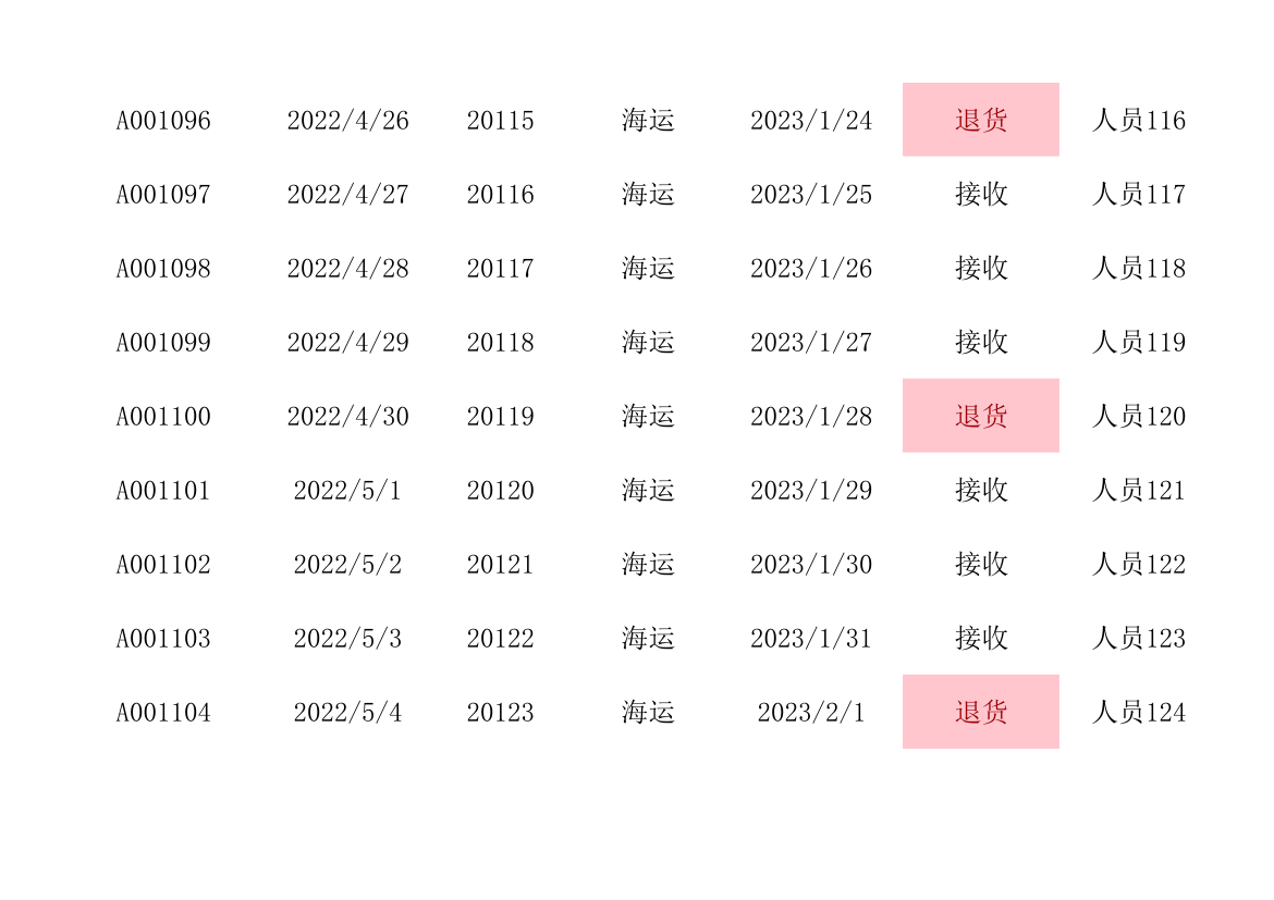 订单验收退货统计表.xlsx第14页