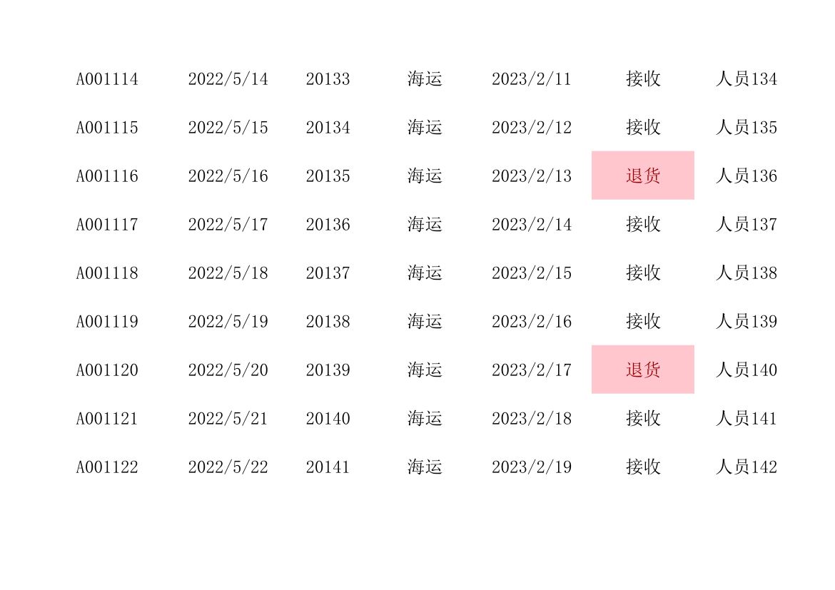 订单验收退货统计表.xlsx第16页