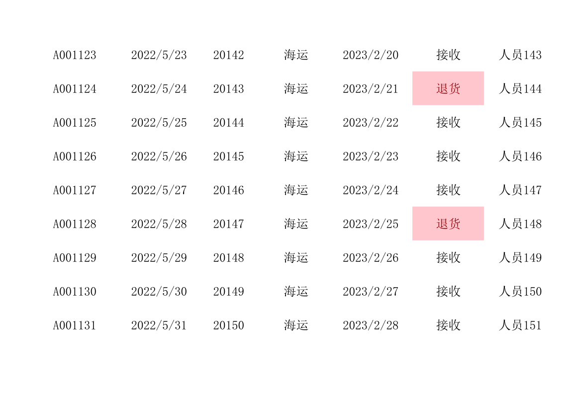 订单验收退货统计表.xlsx第17页