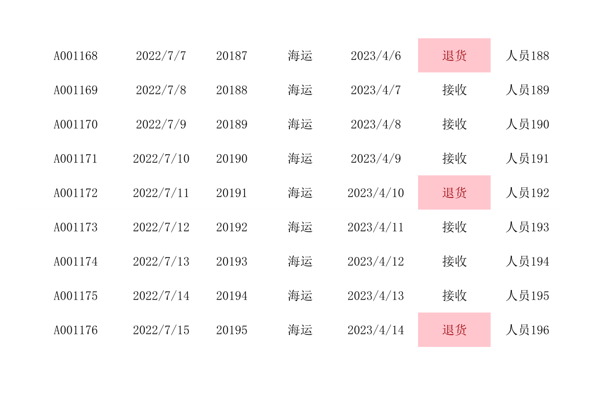 订单验收退货统计表.xlsx第22页