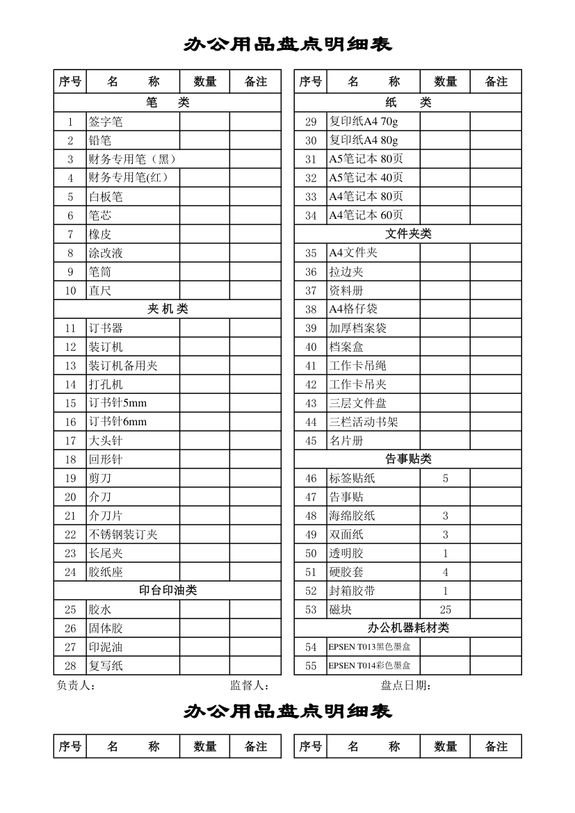 办公用品明细表模板.xls第1页