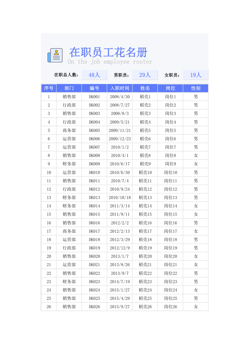 在职员工花名册.xlsx第1页