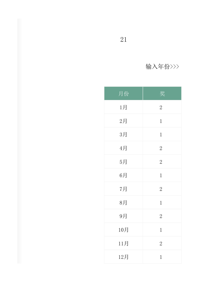 员工奖惩统计表.xlsx第11页