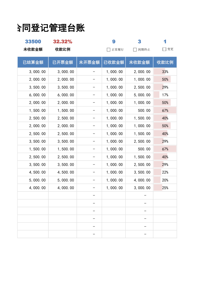 合同登记明细表.xlsx第3页