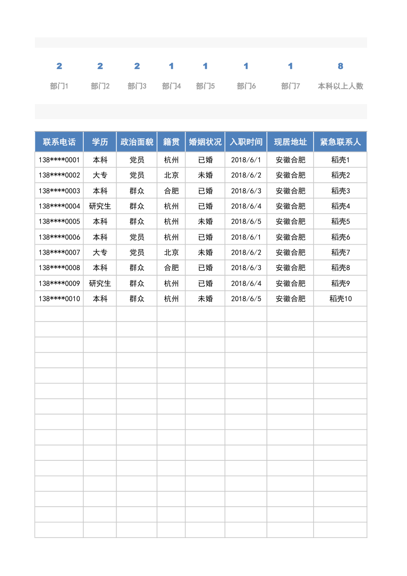 员工花名册登记表.xlsx第3页