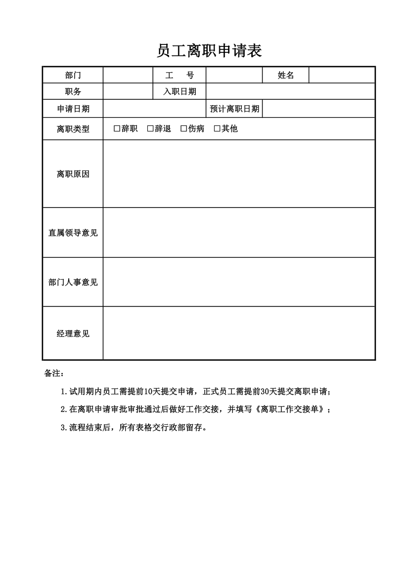 人事行政员工离职申请表.xlsx第1页