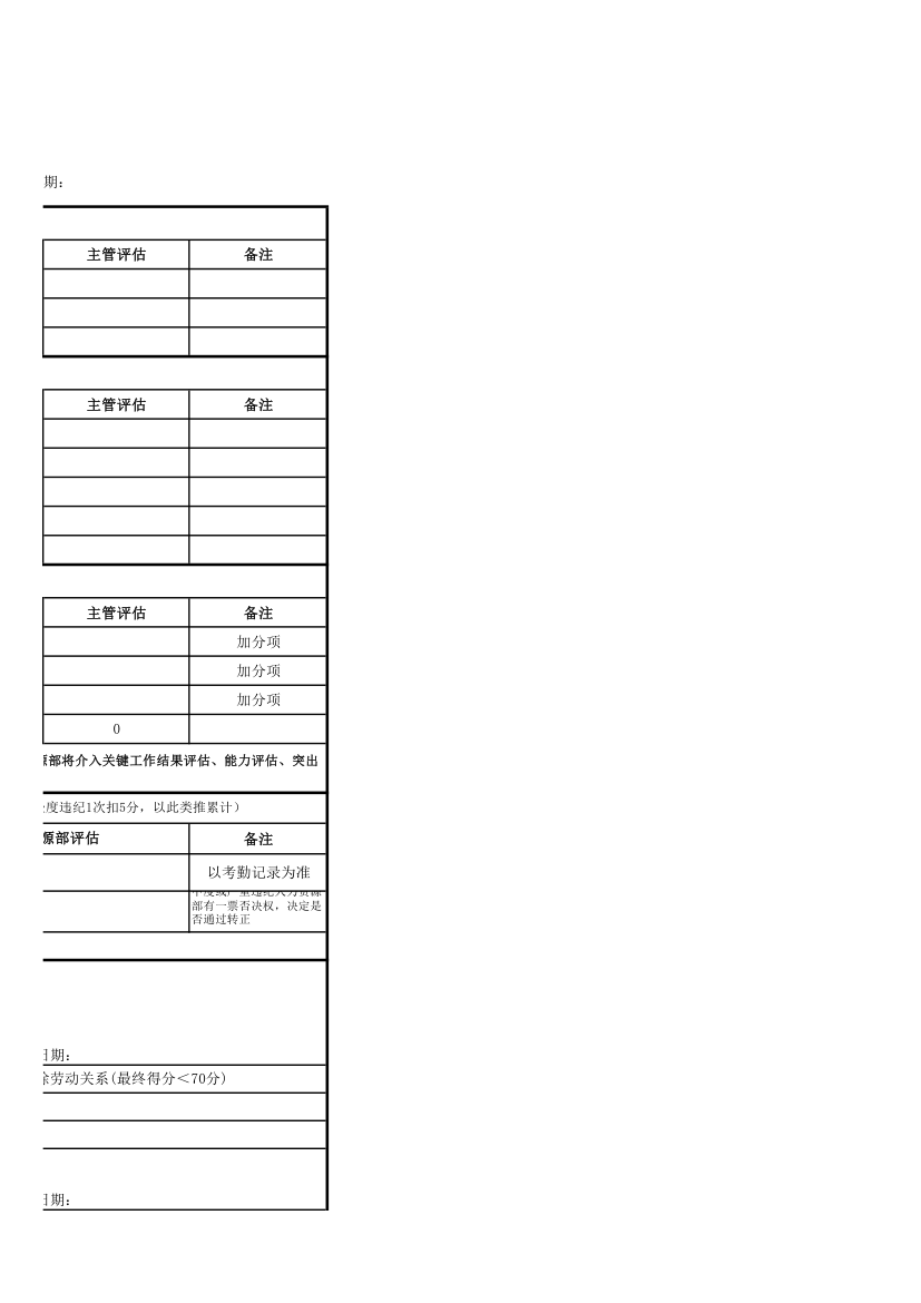 员工试用期评核表.xlsx第3页