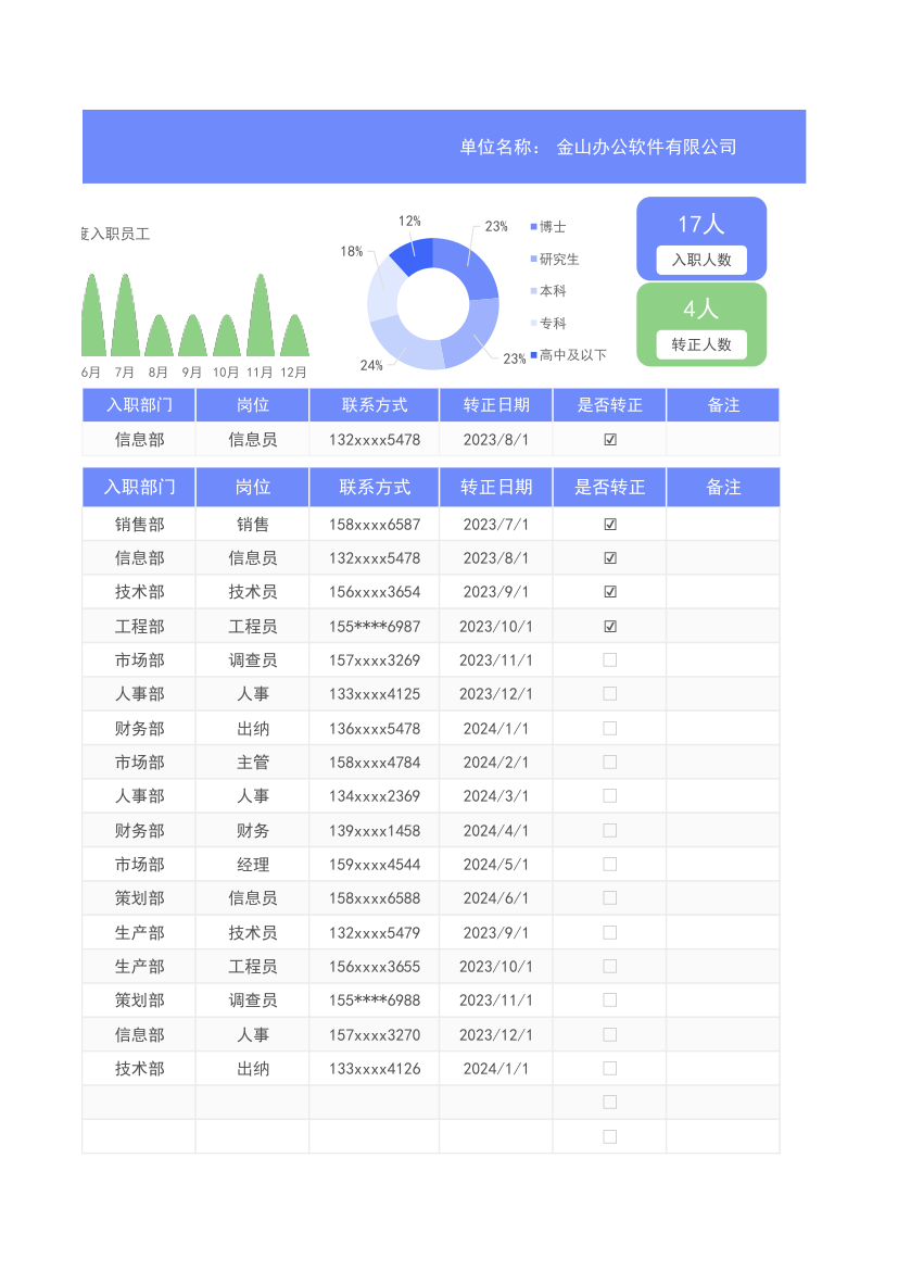 入职登记表.xlsx第23页