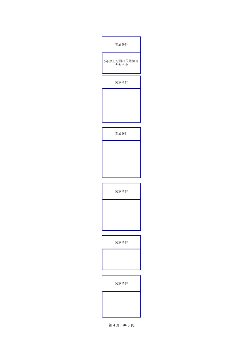 培训主任讲师任职资格书.xlsx第4页