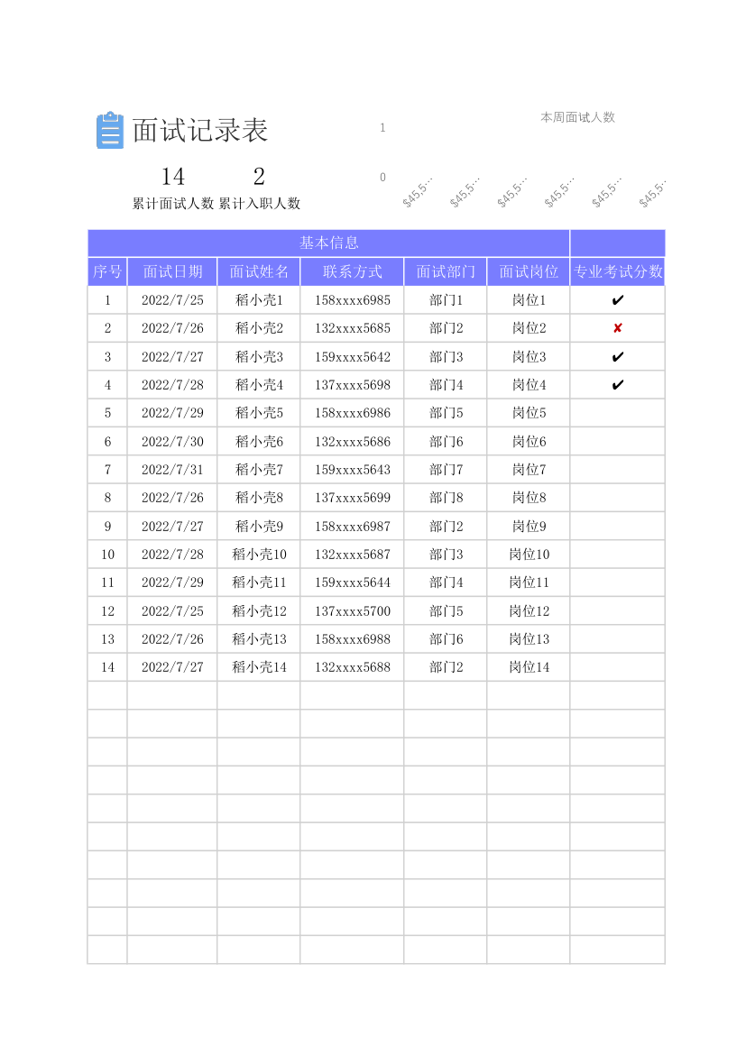 面试记录表.xlsx第1页