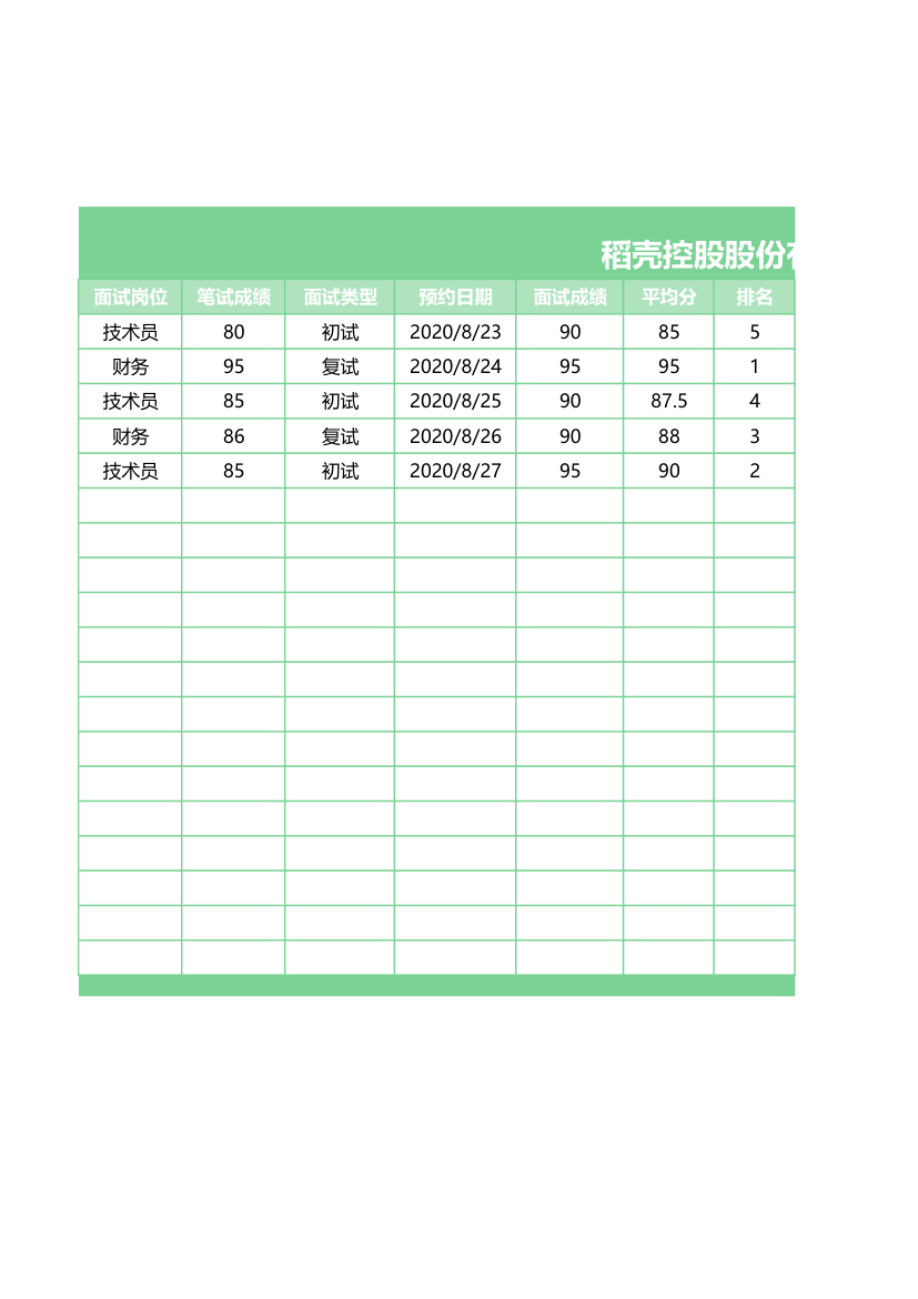 面试预约登记表.xlsx第2页